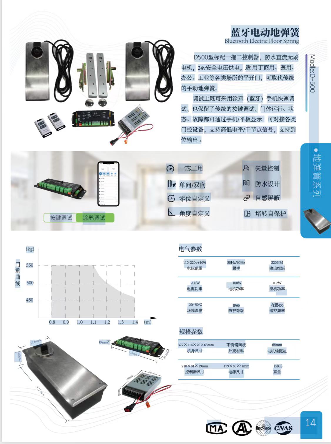 北京自动门机